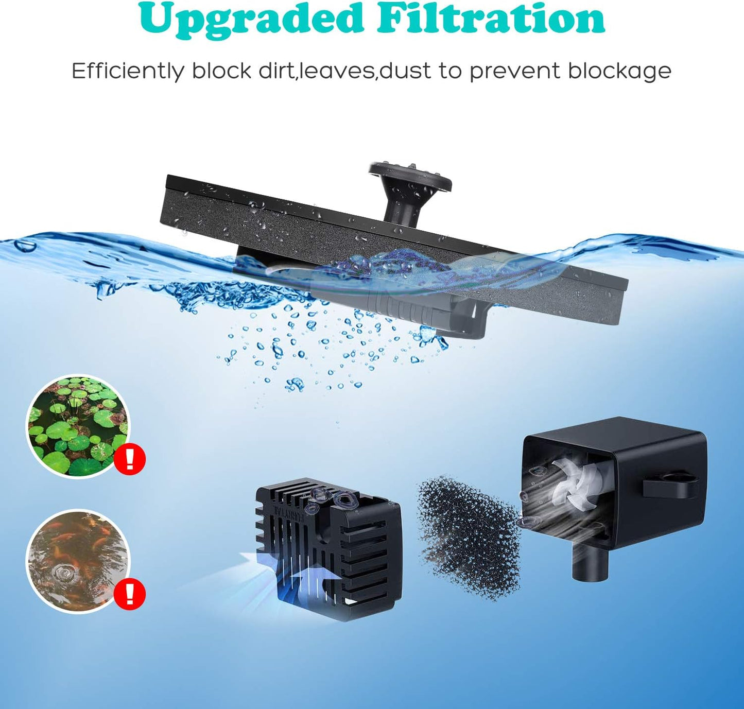 Bird Bath Solar Fountain