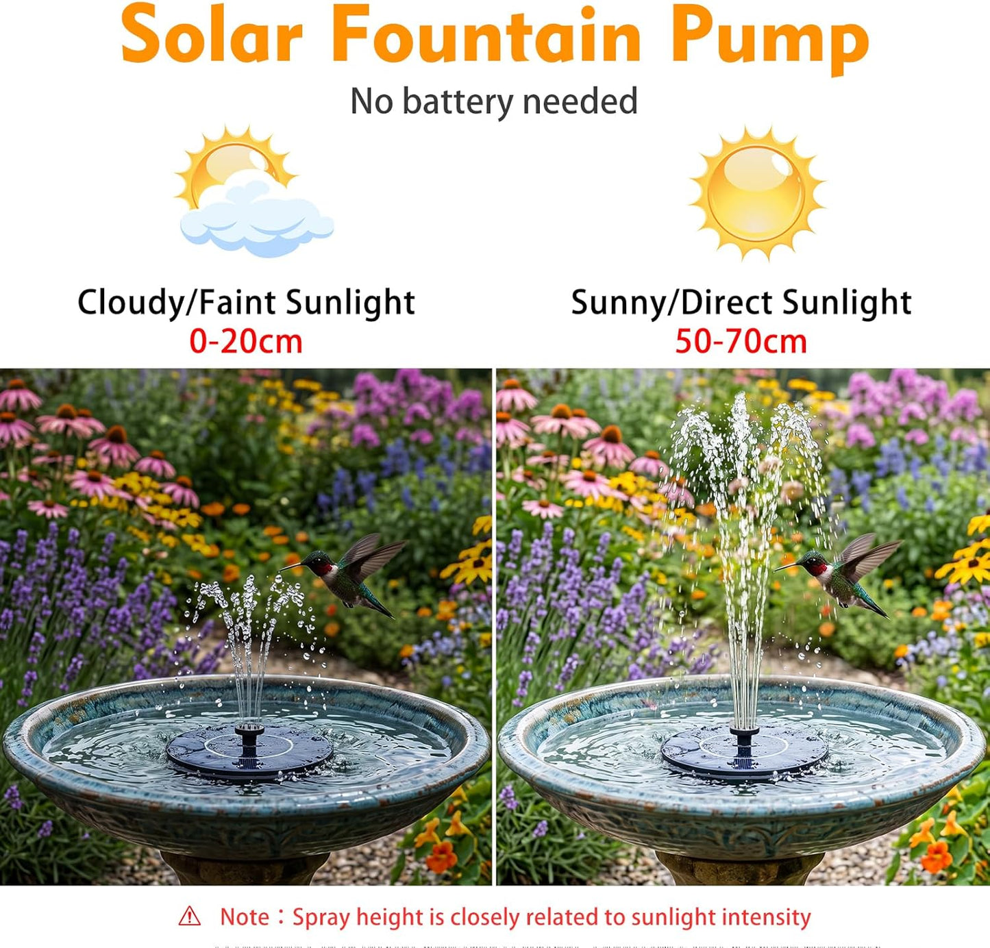 Bird Bath Solar Fountain