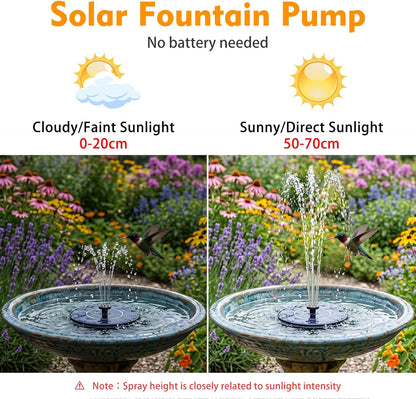 Bird Bath Solar Fountain